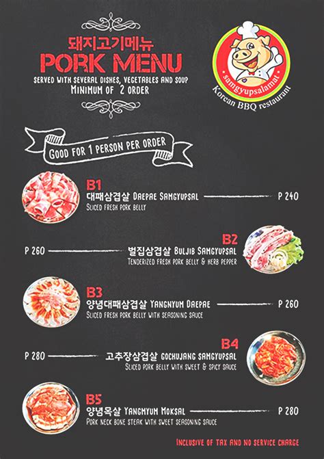 The Complete List Of Samgyupsalamat Branches + Review.